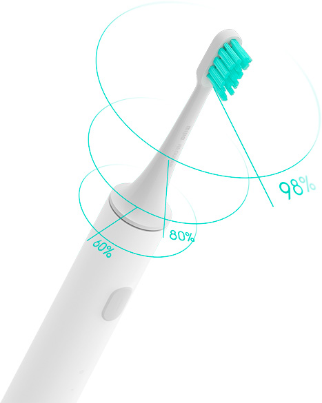 Электрическая зубная щетка Xiaomi Mijia Sound Wave Electric Toothbrush