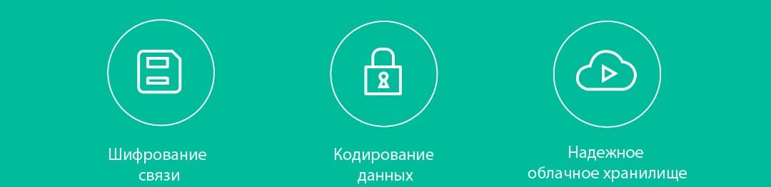 IP-камера Xiaomi XiaoFang Smart Camera Dual